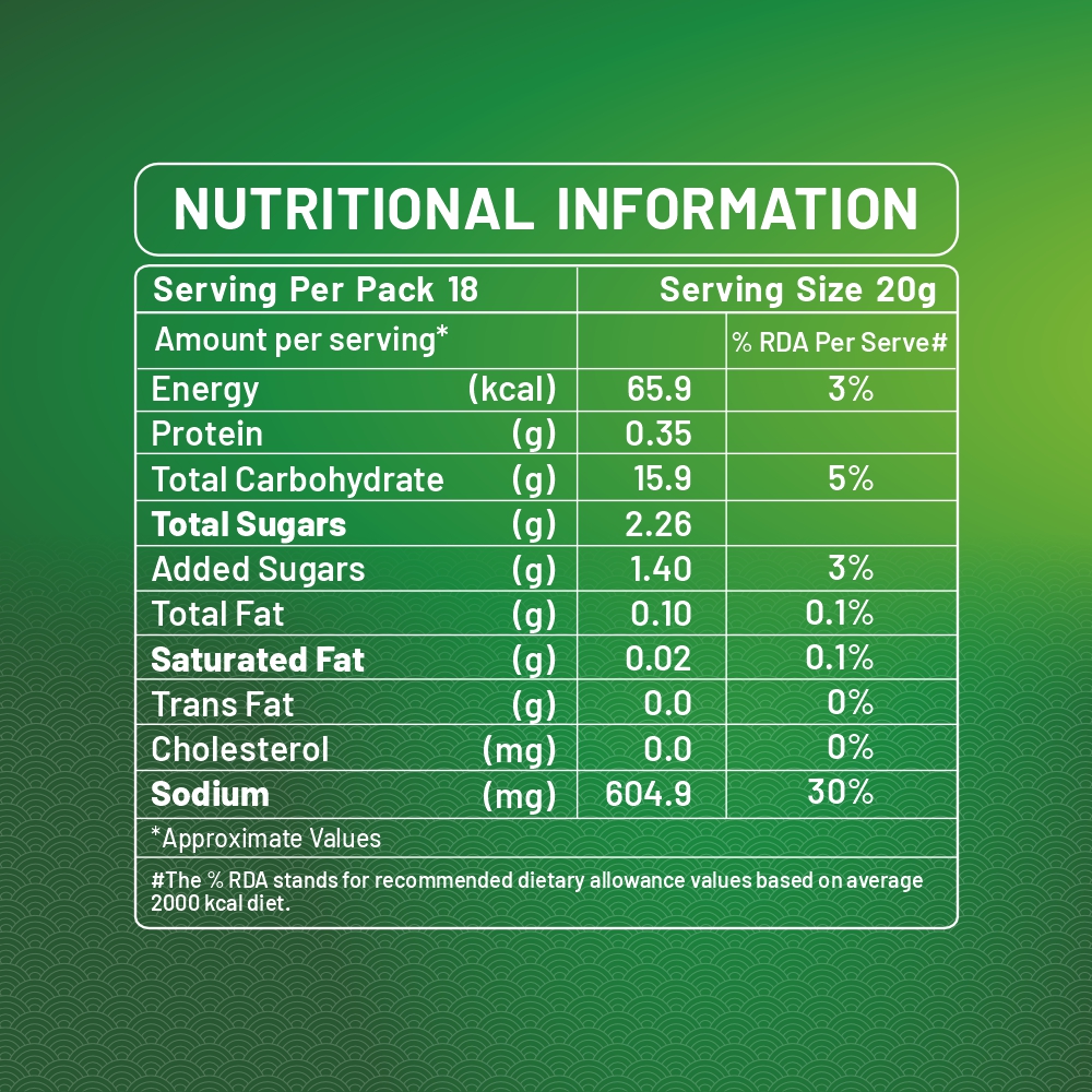 Manchow Nutritional information
