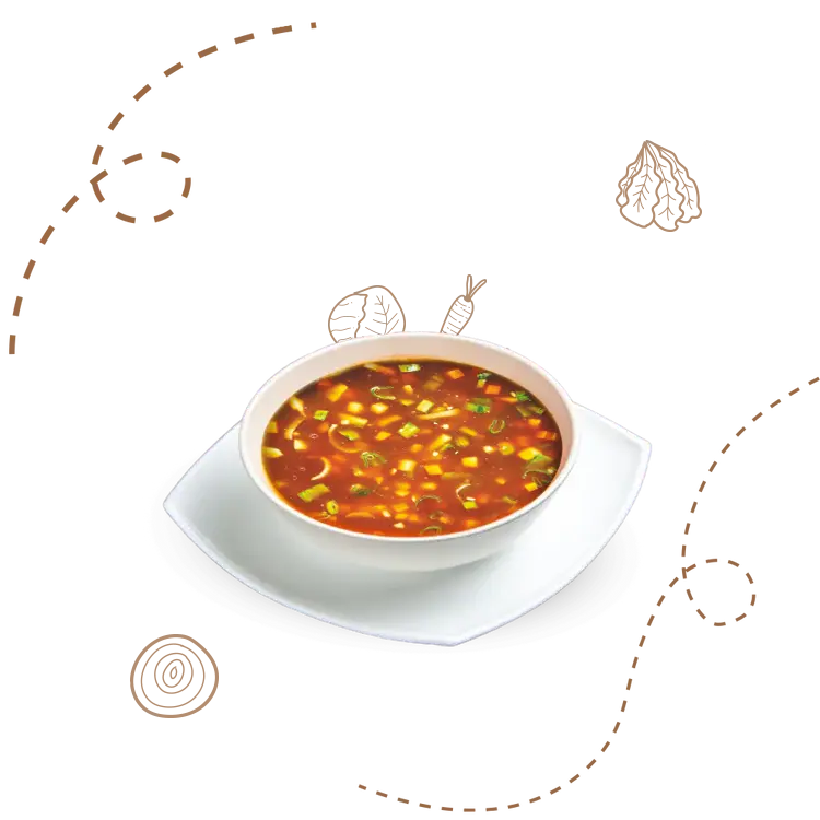 about-manchow